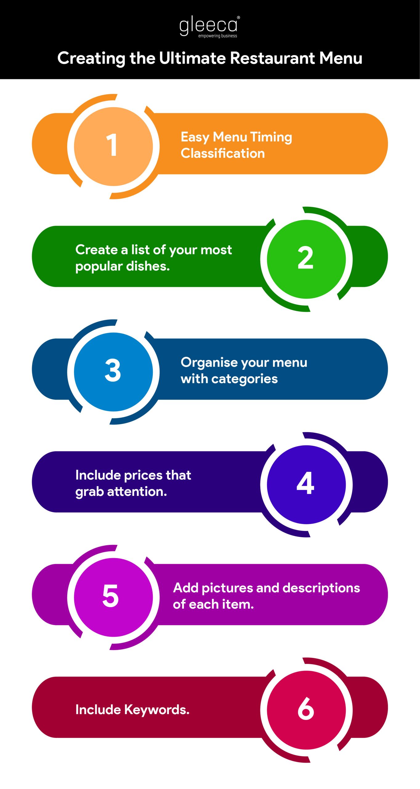 creating the ultimate restaurant menu